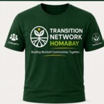Profile picture of TRANSITION NETWORK HOMA BAY -KENYA